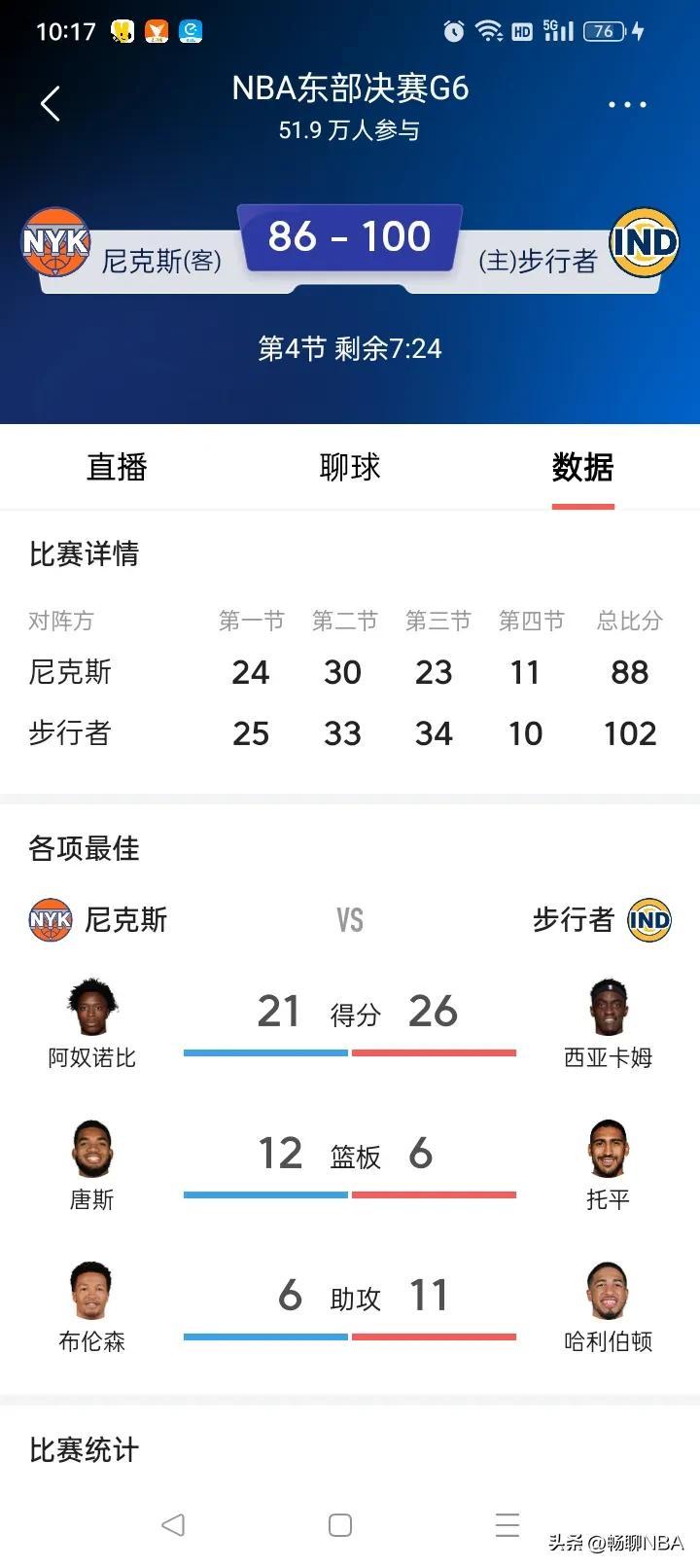 熊猫体育- 利物浦两轮绝杀更显矛不够税利新 