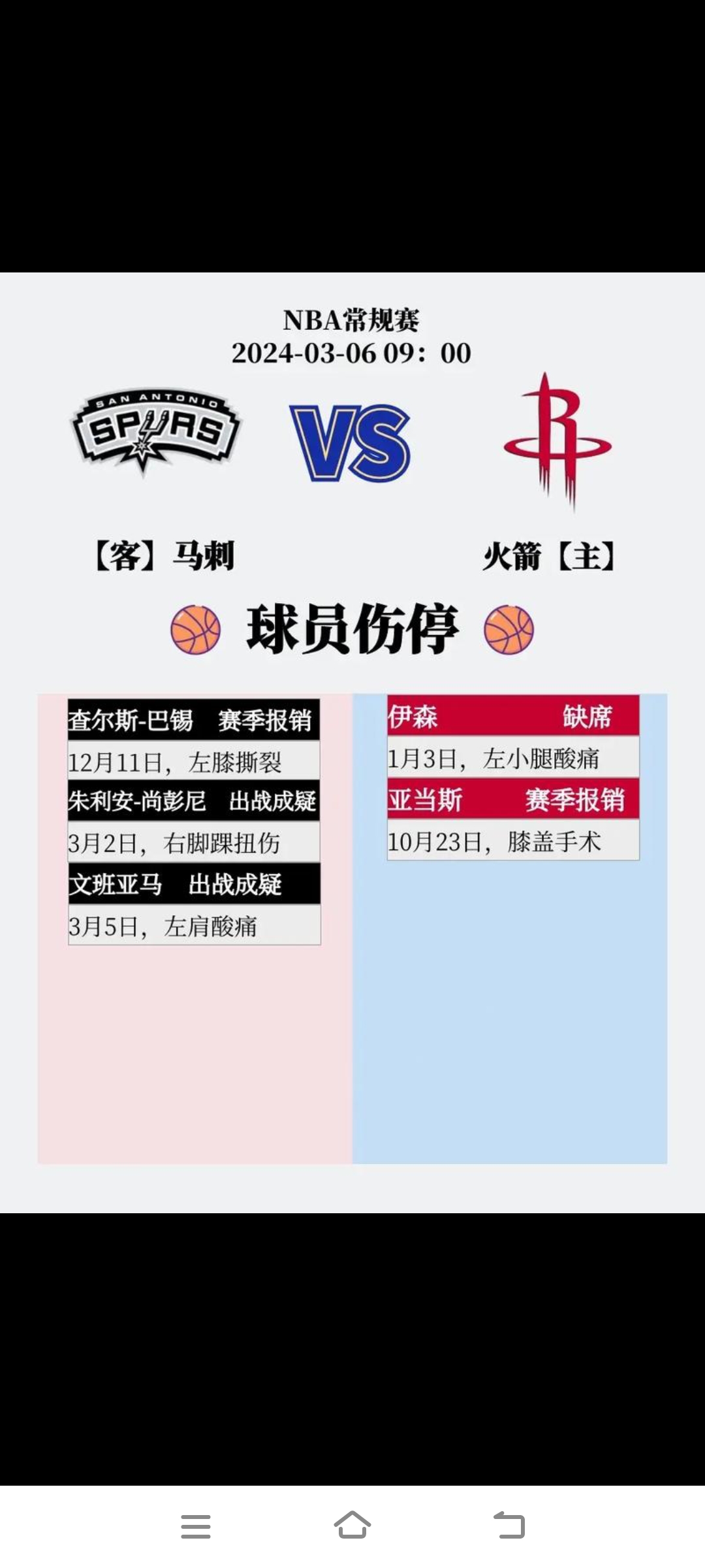 关于关键战里昂火线驰援——NBA季后赛节点到来;态度坚定;球队文化被再次提及的信息 关于关键战里昂火线驰援——NBA季后赛节点到来;态度坚定;球队文化被再次提及的信息