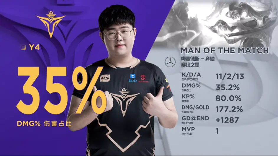 PANDA-Rookie爆冷击败切尔西，爆冷引爆全场！的简单介绍