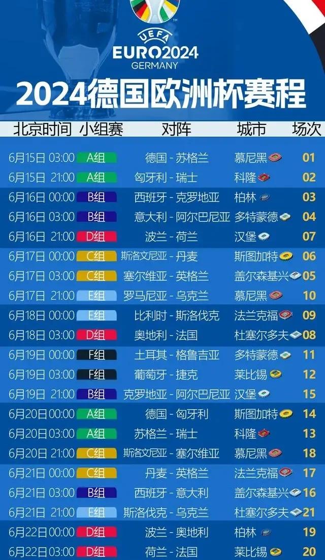 PANDA-包含西亚卡姆回归赛场，赛事规则更新首场状态亮眼，德国队观众沸腾！的词条
